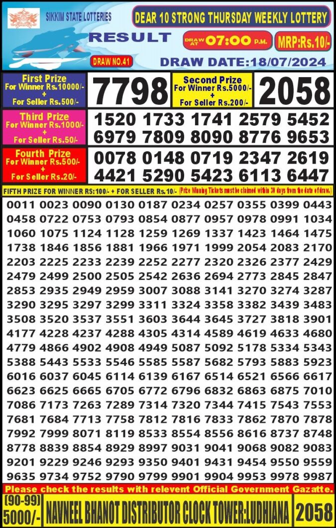 Dear Lottery Chart 2024