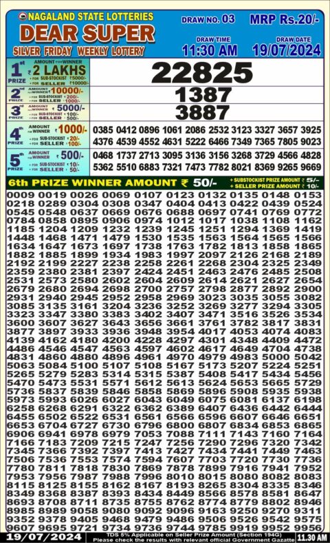 Dear Lottery Chart 2024