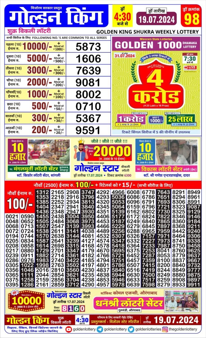 Dear Lottery Chart 2024