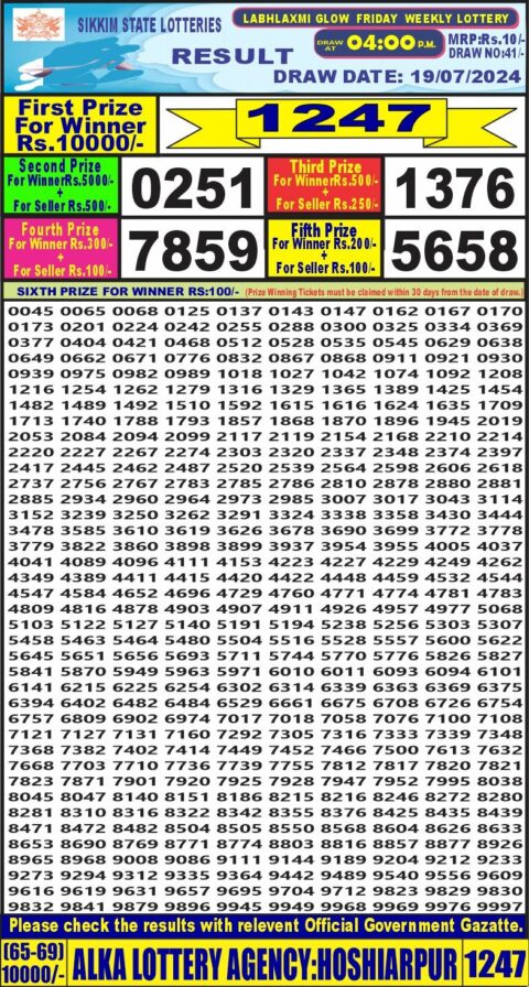 Dear Lottery Chart 2024