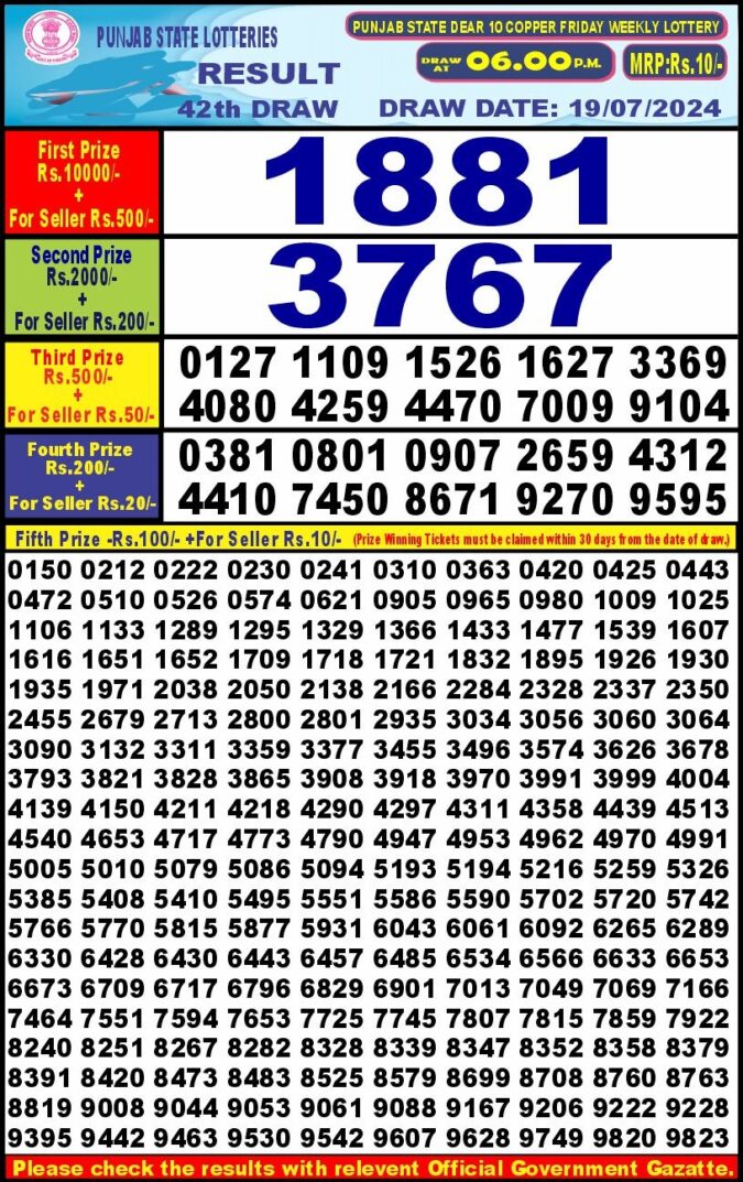 Dear Lottery Chart 2024