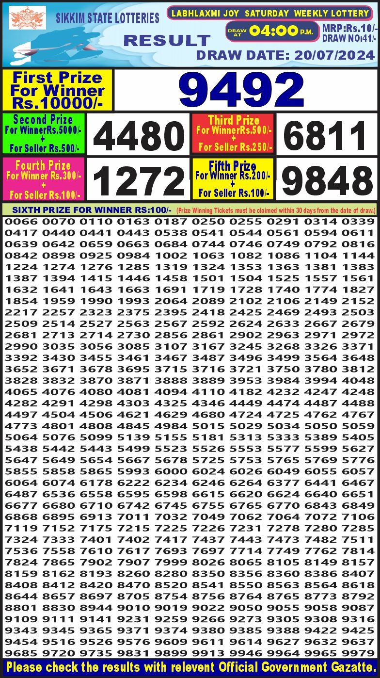 Dear Lottery Chart 2024