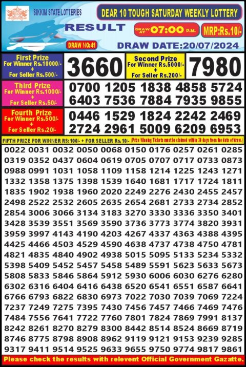 Dear Lottery Chart 2024