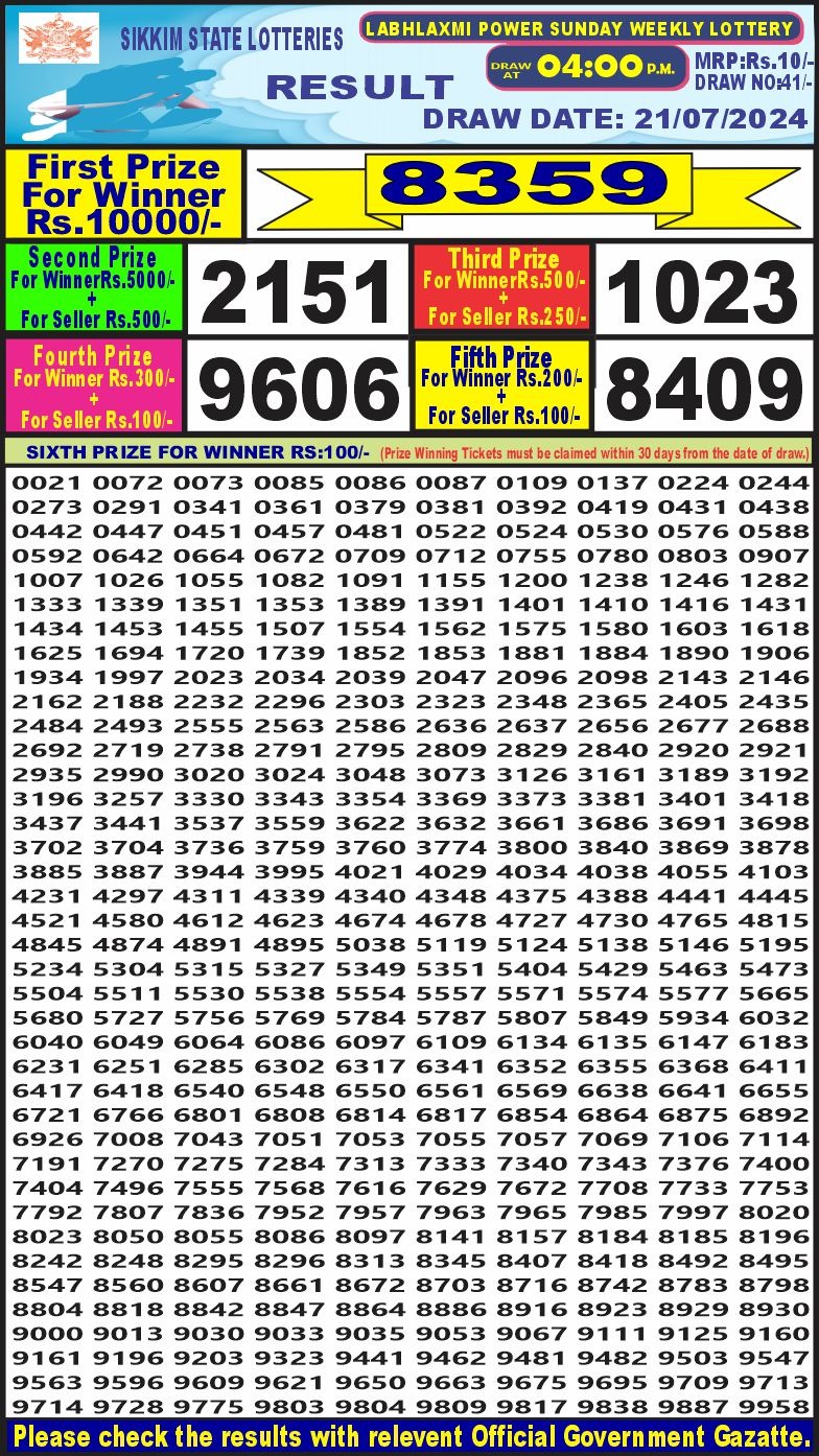 Dear Lottery Chart 2024