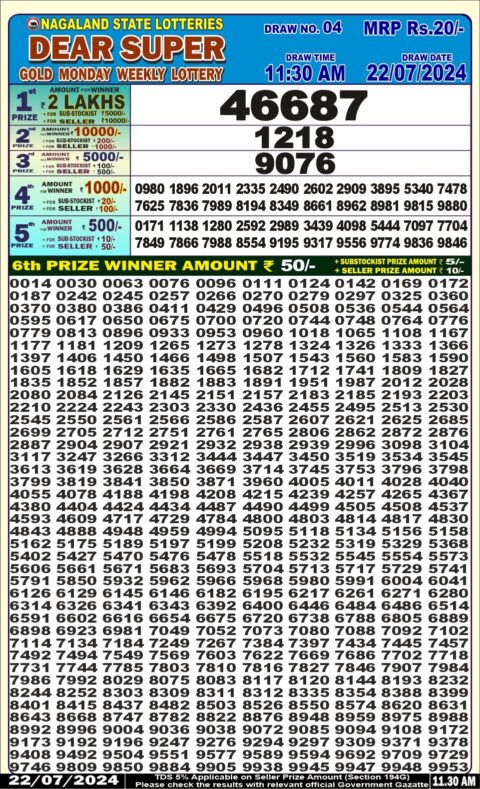 Dear Lottery Chart 2024