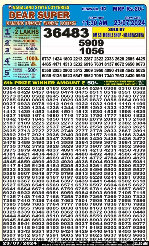 Dear Lottery Chart 2024