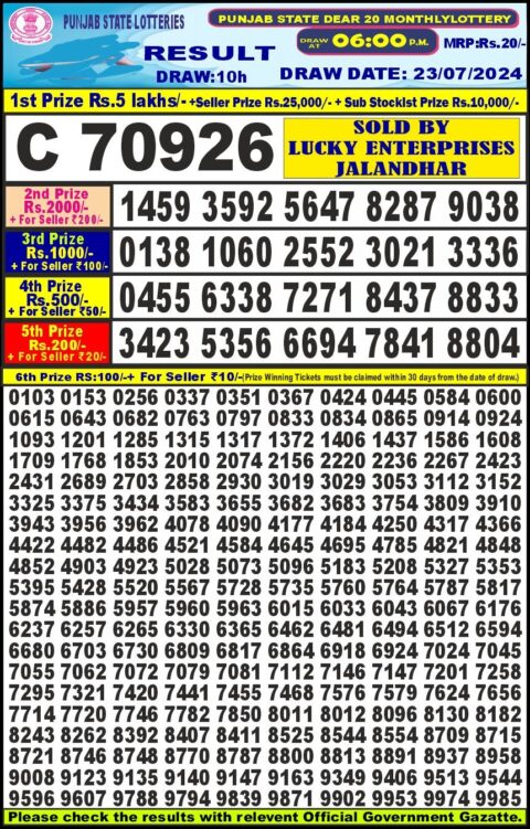 Dear Lottery Chart 2024