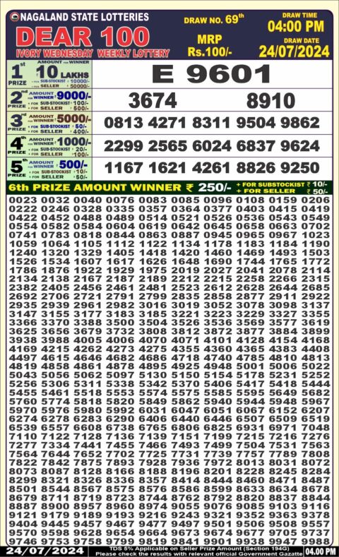 Dear Lottery Chart 2024