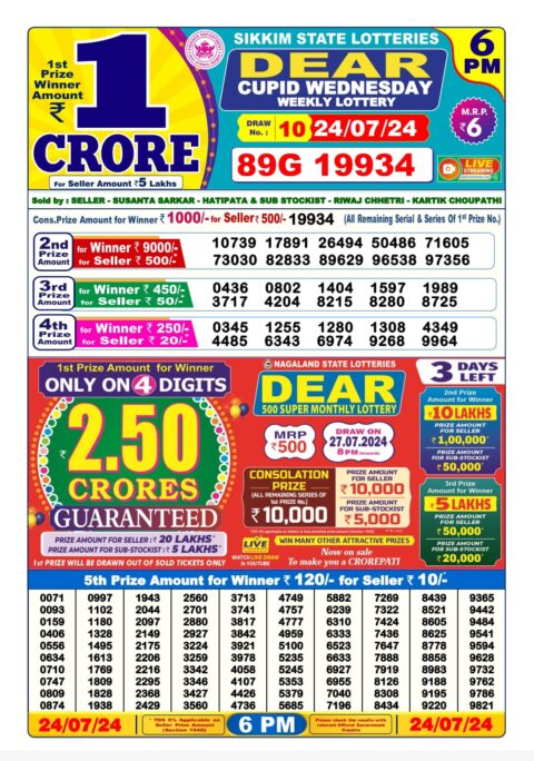 Dear Lottery Chart 2024