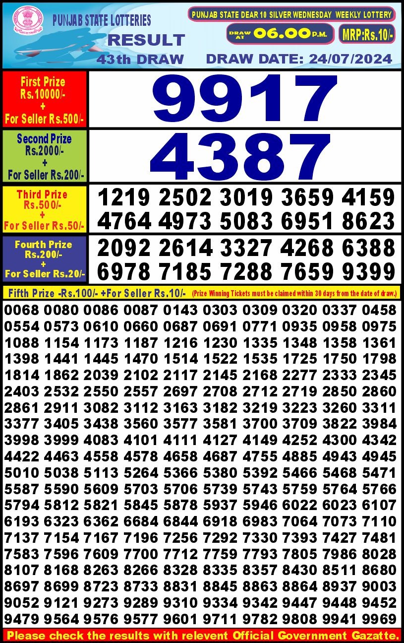 Dear Lottery Chart 2024