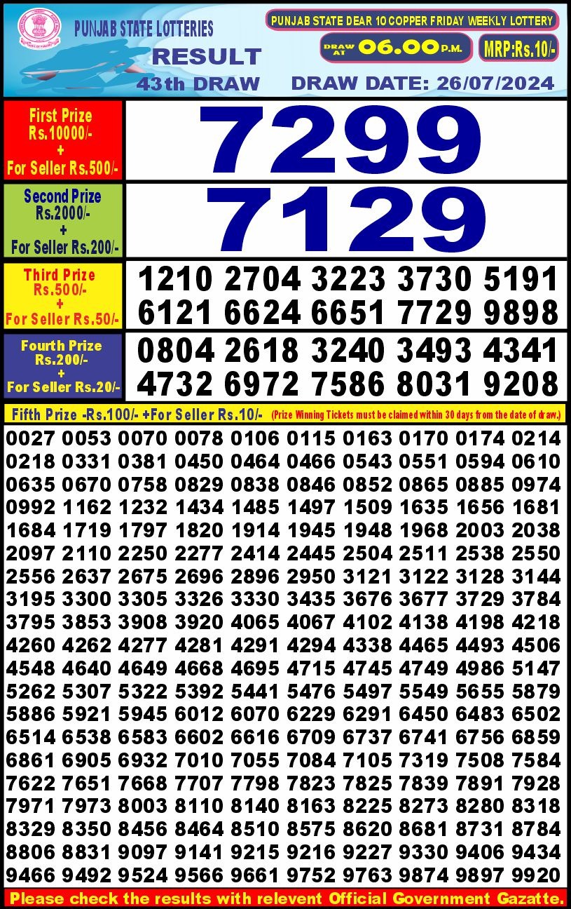 Dear Lottery Chart 2024