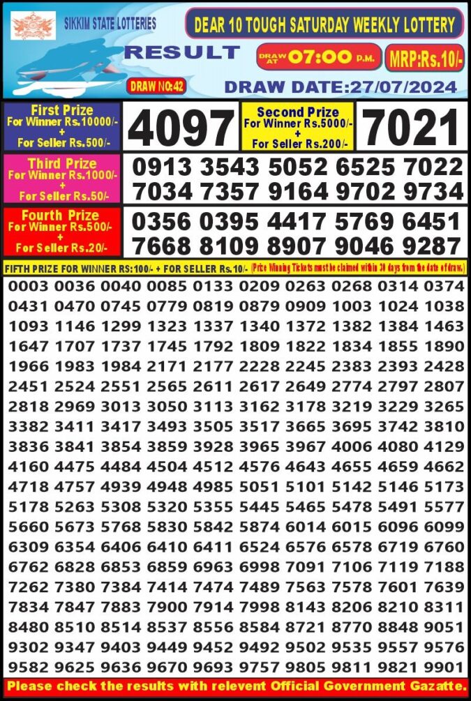 Dear Lottery Chart 2024