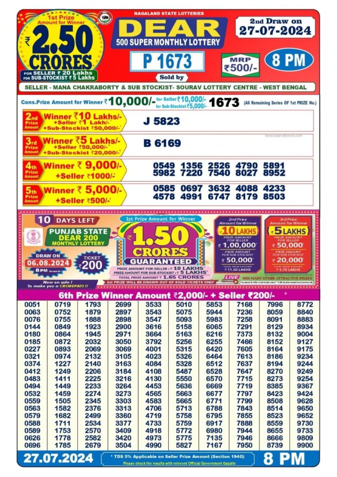 Dear Lottery Chart 2024