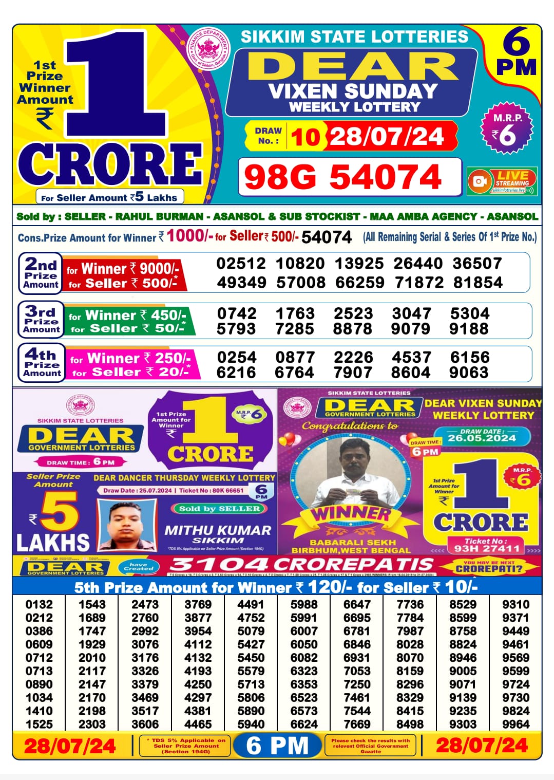 Dear Lottery Chart 2024