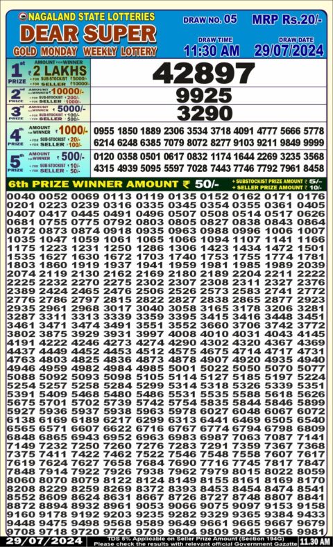 Dear Lottery Chart 2024