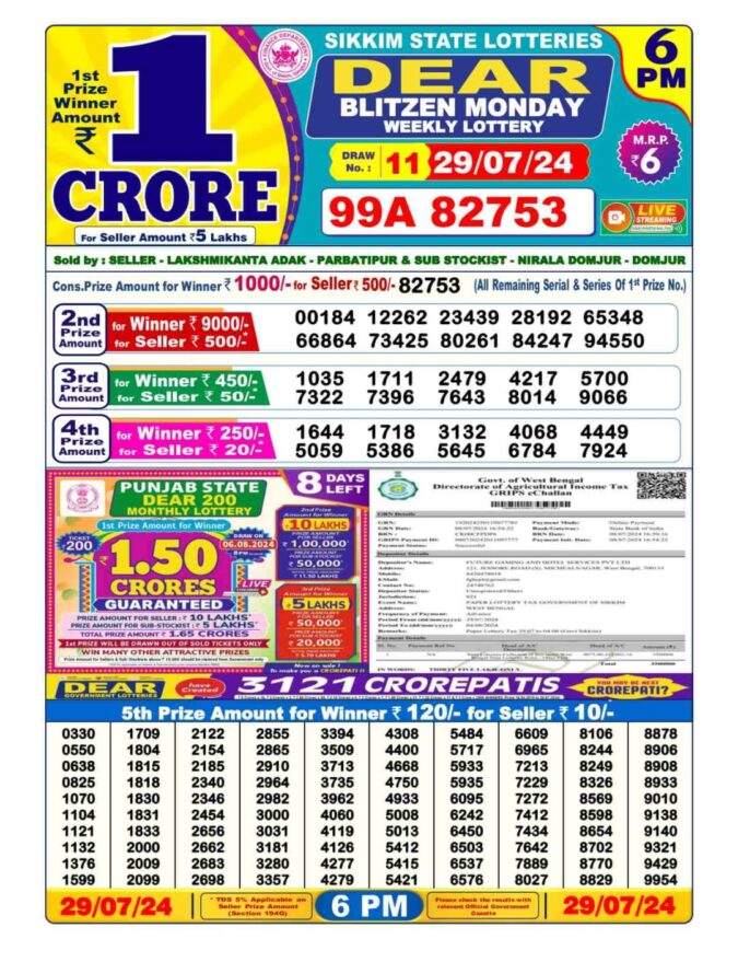 Dear Lottery Chart 2024