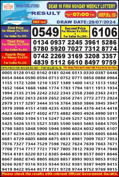 Dear Lottery Chart 2024