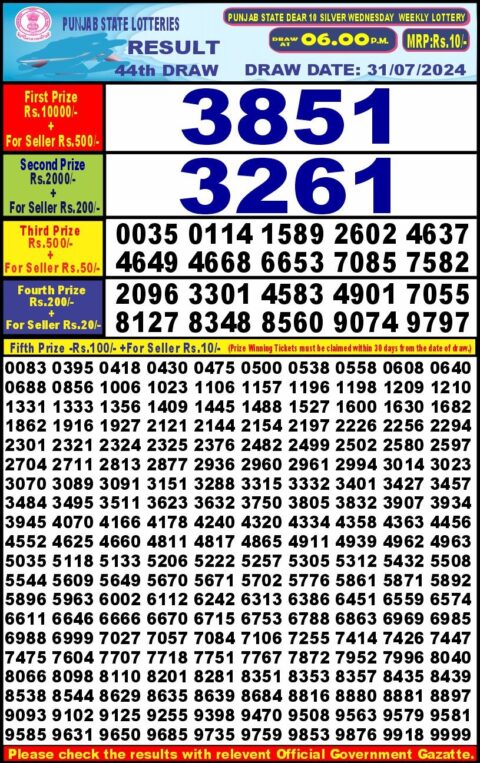 Dear Lottery Chart 2024