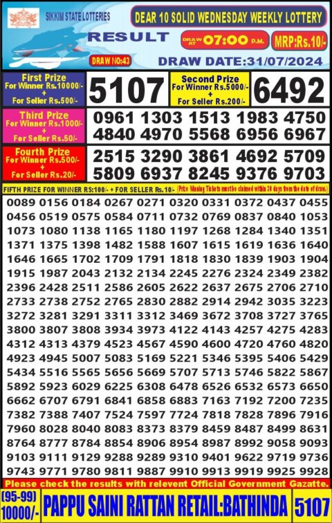 Dear Lottery Chart 2024