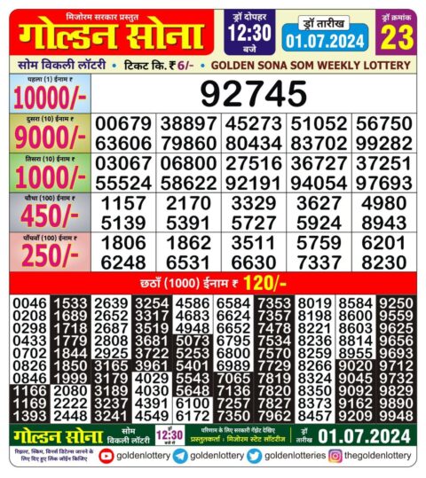 Dear Lottery Chart 2024