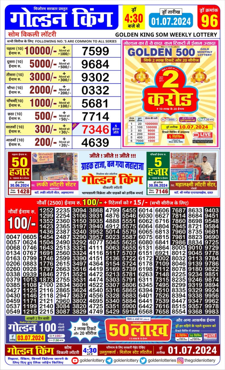 Dear Lottery Chart 2024