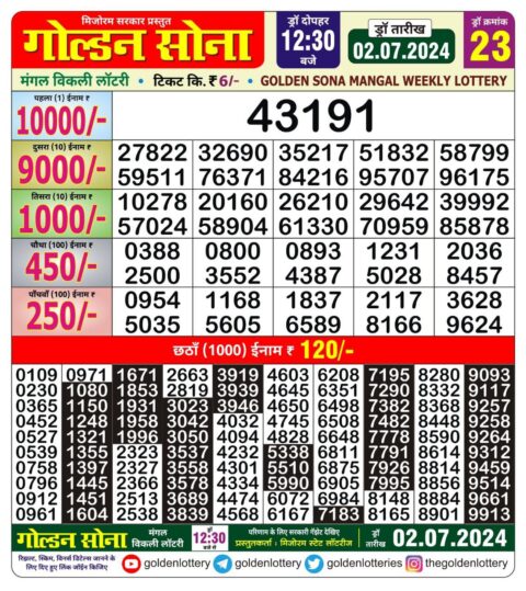 Dear Lottery Chart 2024