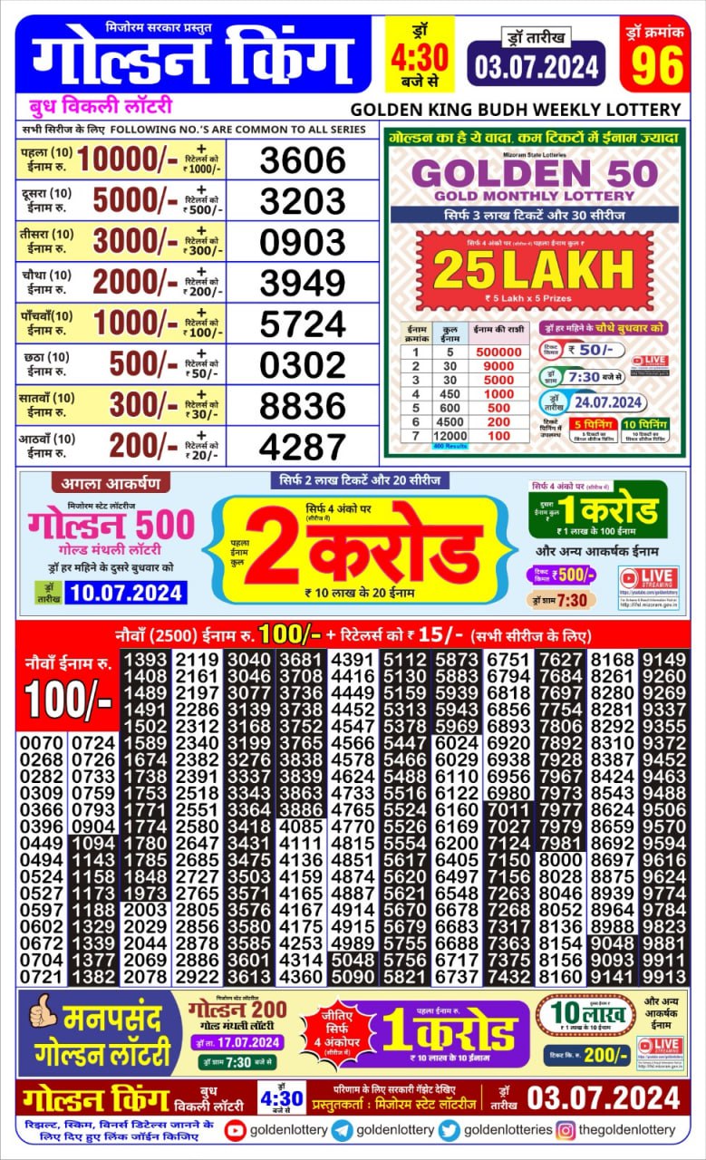 Dear Lottery Chart 2024