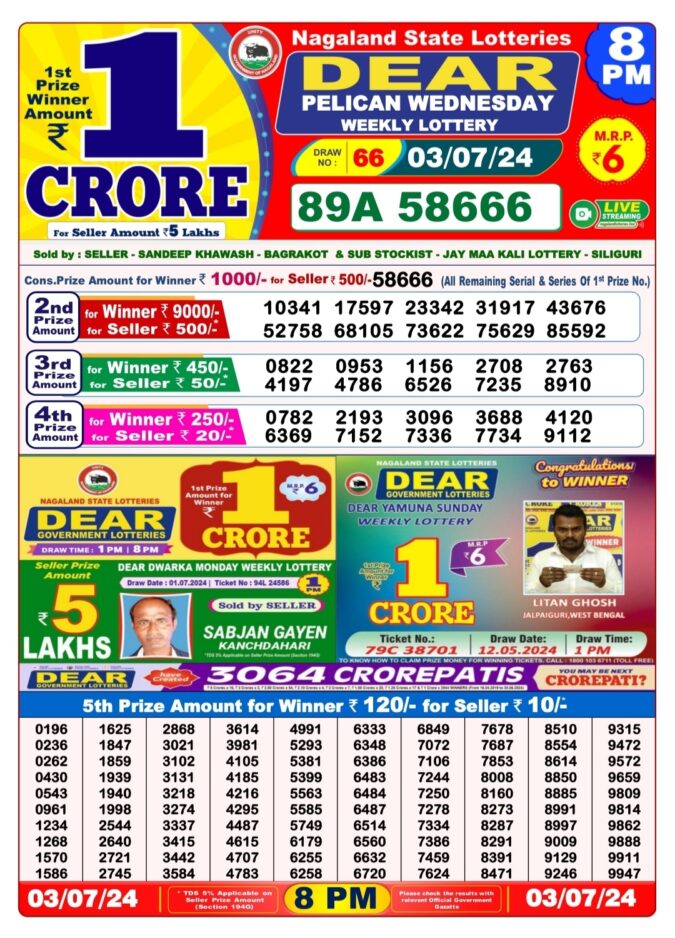 Dear Lottery Chart 2024