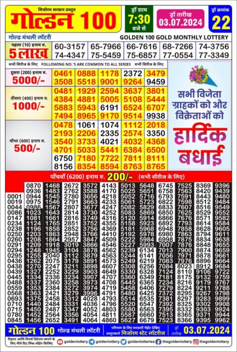 Dear Lottery Chart 2024