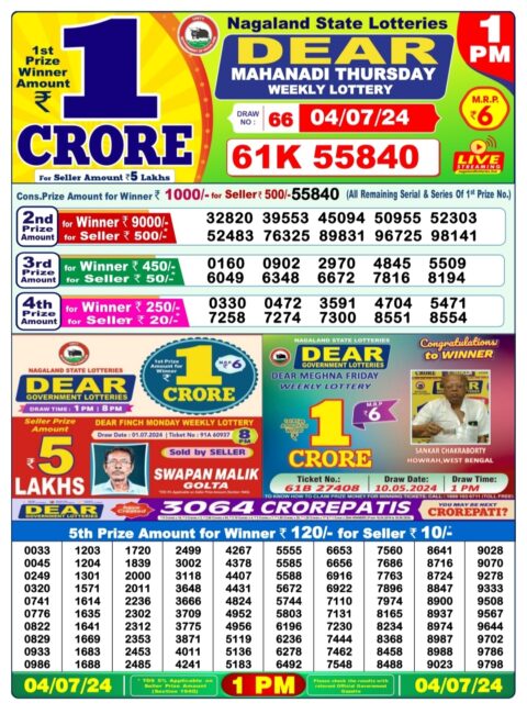 Dear Lottery Chart 2024