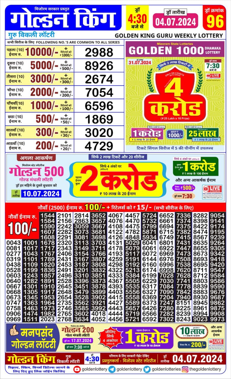 Dear Lottery Chart 2024