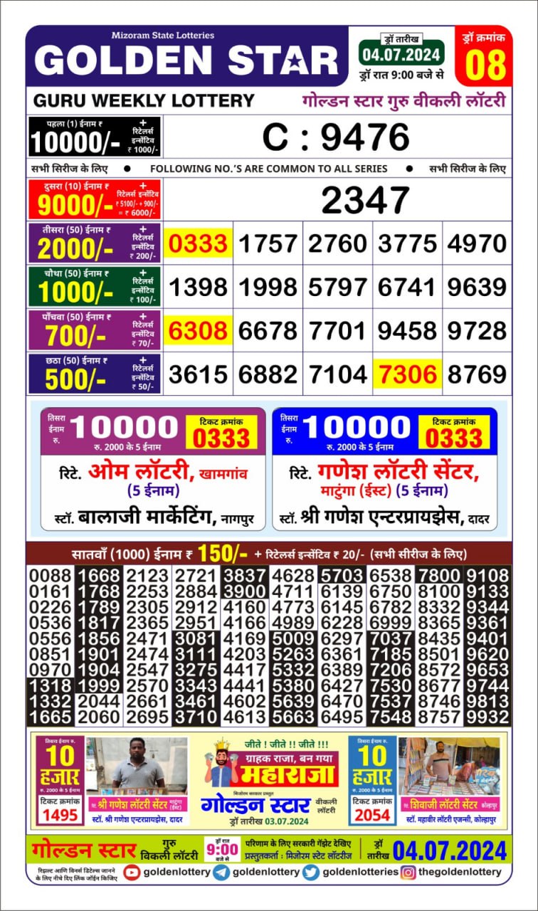 Dear Lottery Chart 2024