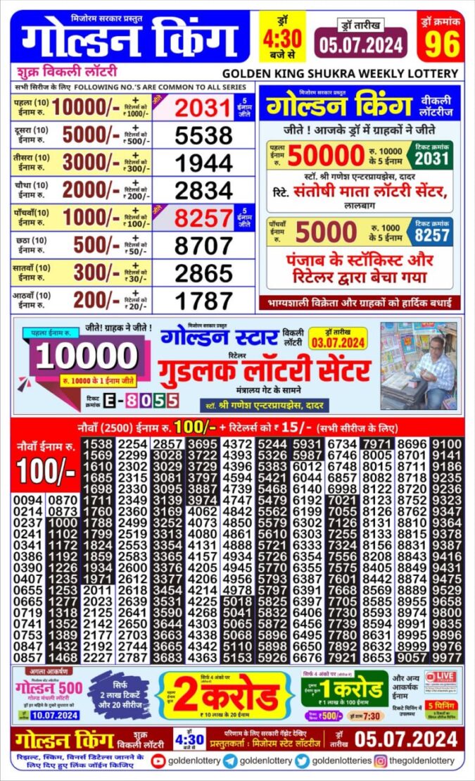 Dear Lottery Chart 2024