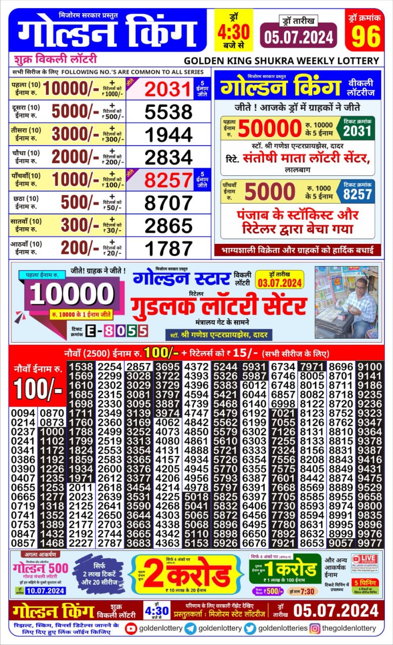 Dear Lottery Chart 2024