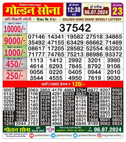 Dear Lottery Chart 2024