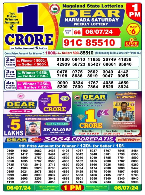 Dear Lottery Chart 2024