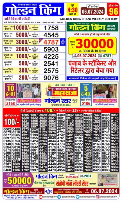 Dear Lottery Chart 2024