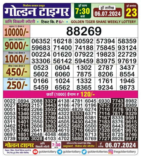 Dear Lottery Chart 2024