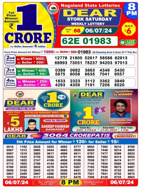 Dear Lottery Chart 2024