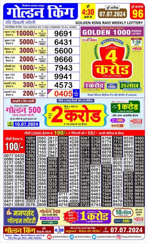 Dear Lottery Chart 2024