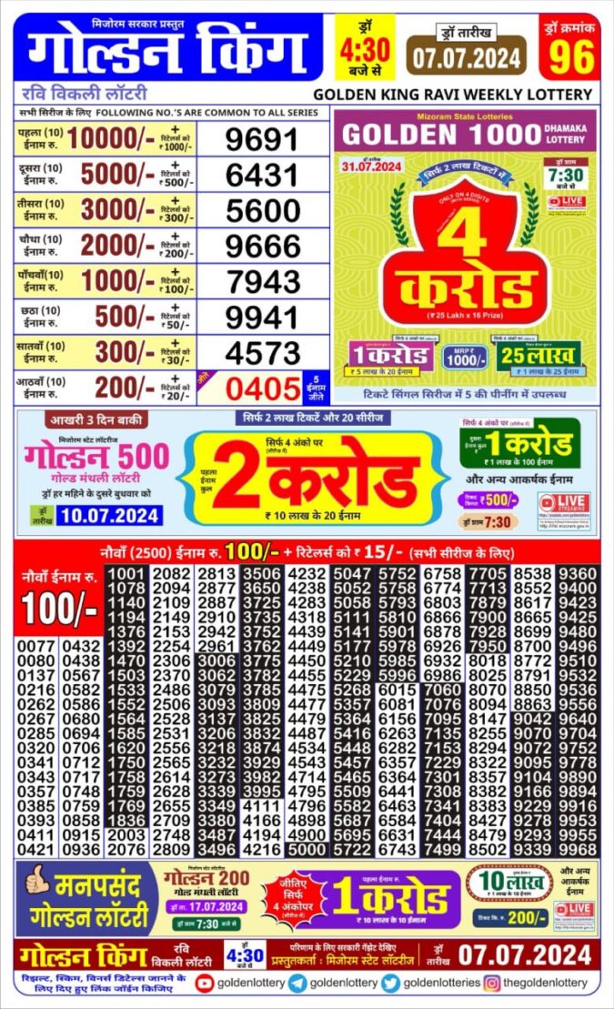 Dear Lottery Chart 2024