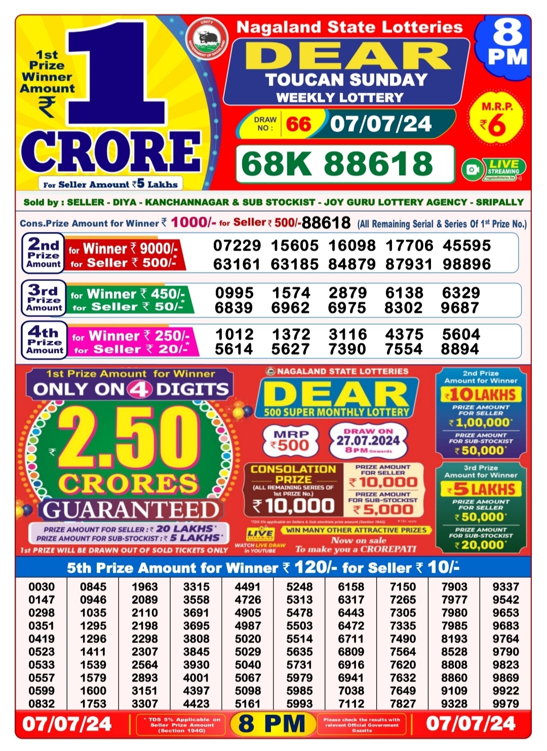 Dear Lottery Chart 2024