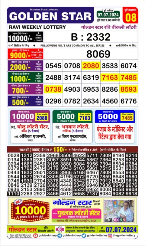 Dear Lottery Chart 2024