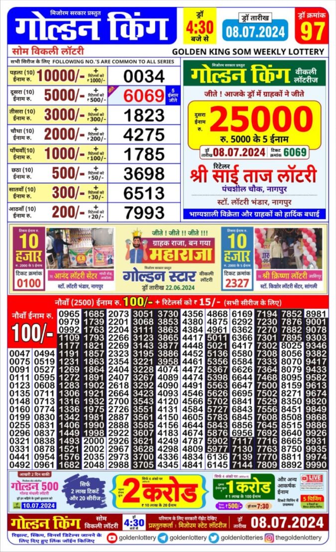 Dear Lottery Chart 2024