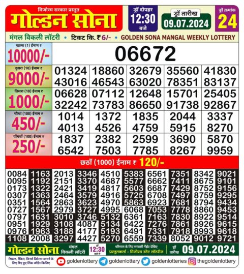 Dear Lottery Chart 2024