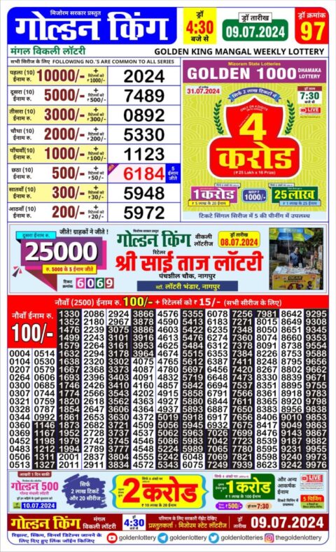 Dear Lottery Chart 2024