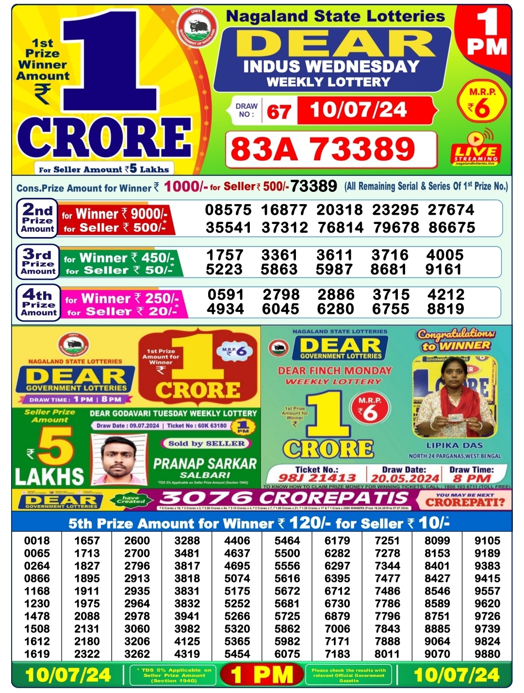 Dear Lottery Chart 2024