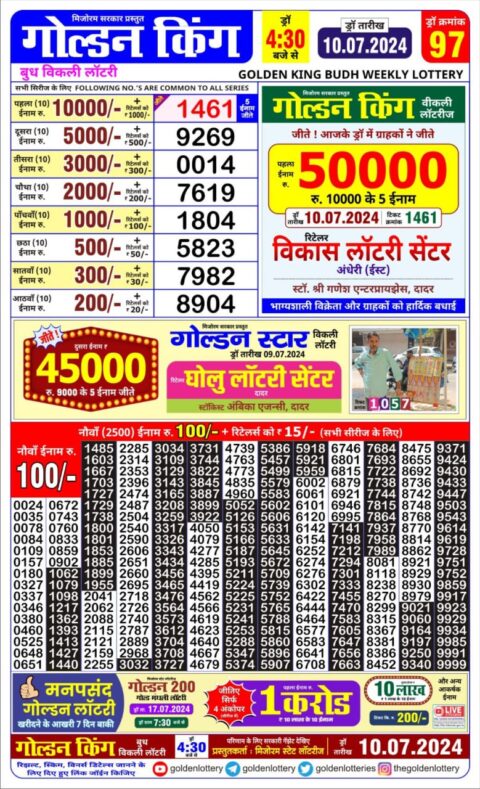 Dear Lottery Chart 2024