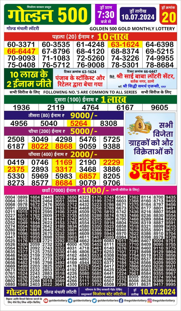 Dear Lottery Chart 2024