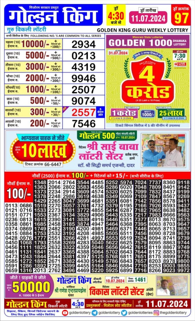 Dear Lottery Chart 2024